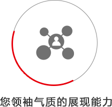 领导力演讲训练