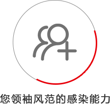 演讲实战演练