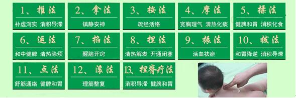 小儿推拿教学现场