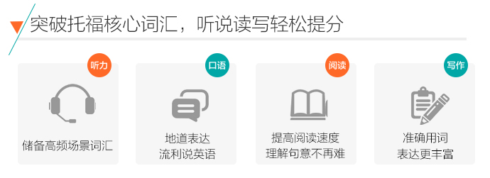 托福词汇课堂实景