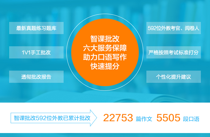 雅思批改服务时间轴