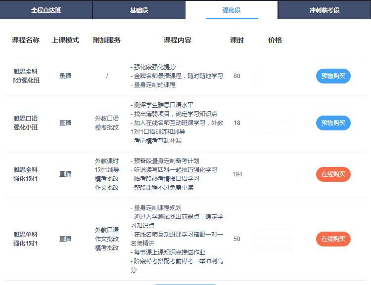 学员成果