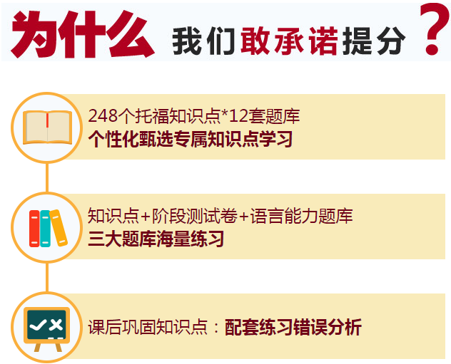 托福评分标准