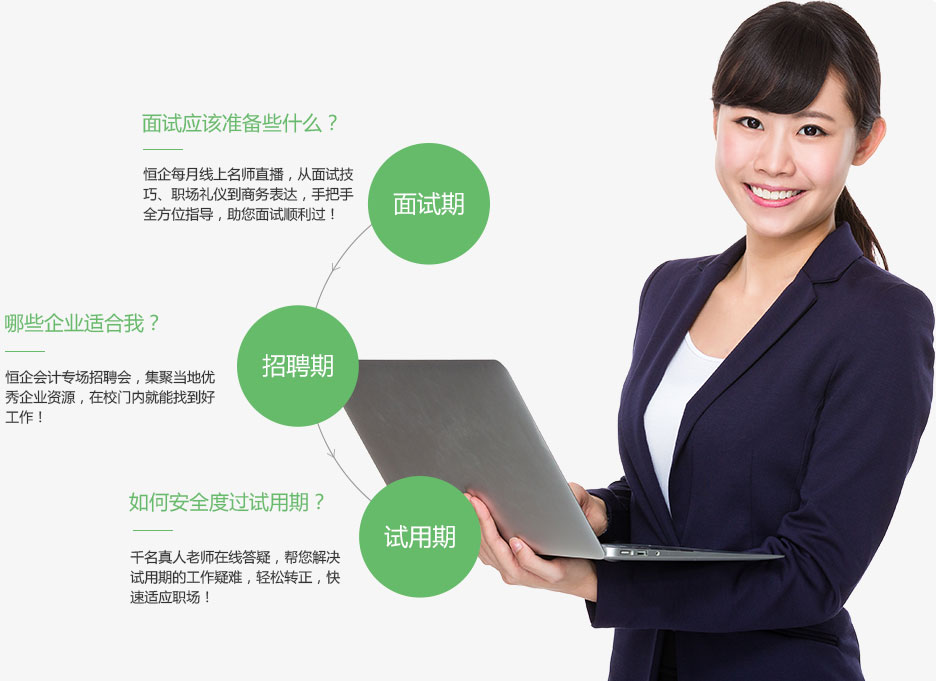 会计职业规划