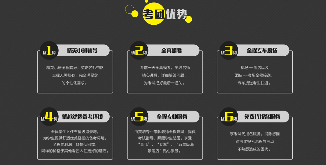 SAT考试能力维度图示