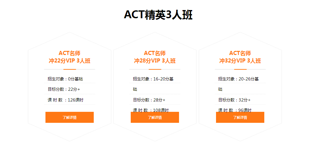 ACT科学科目训练