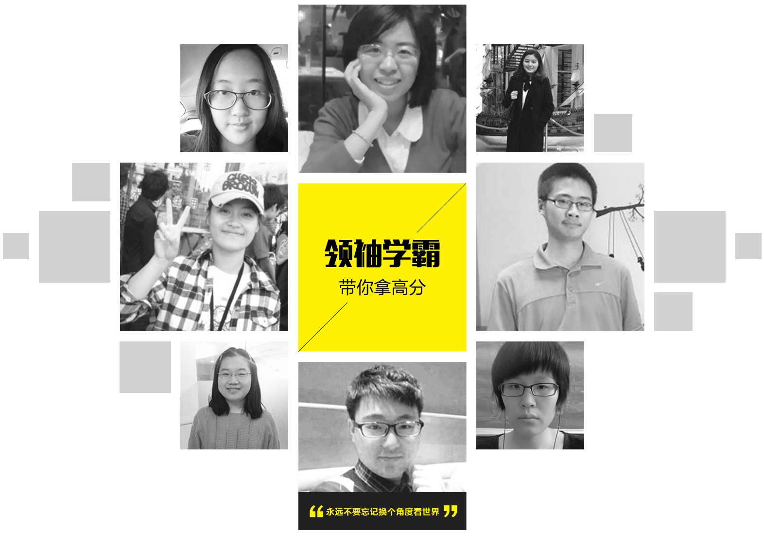 ACT考试体系图解