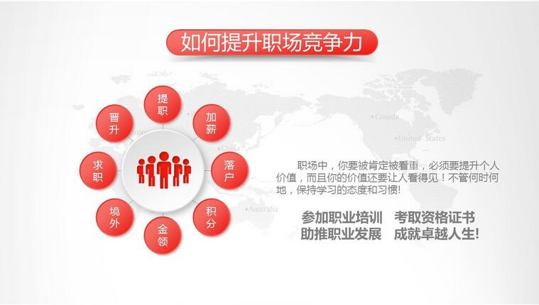 人力资源管理实务操作