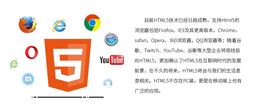 响应式布局案例