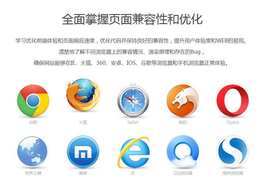 HTML5开发实例