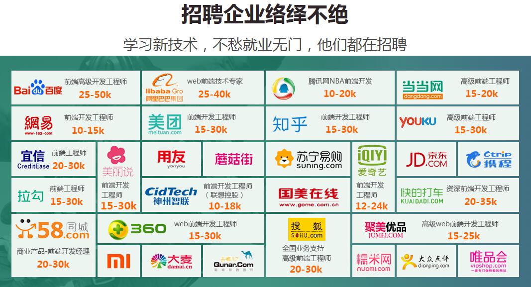 前端技术对比图示