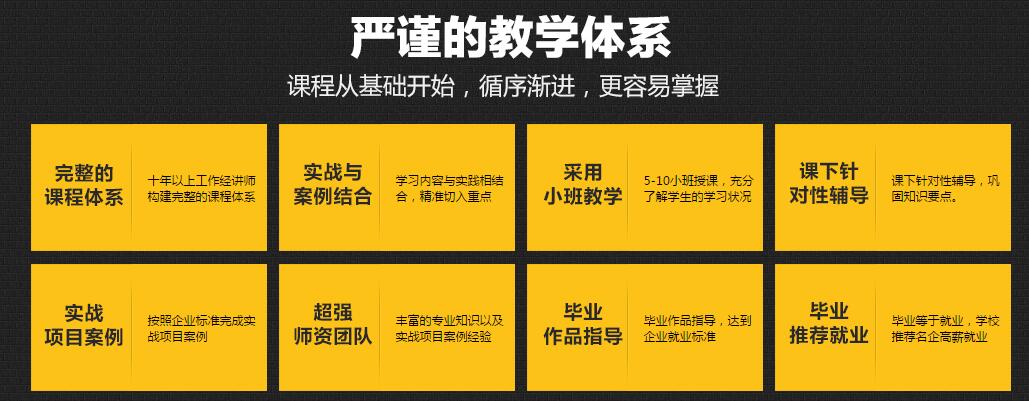 学员作品集