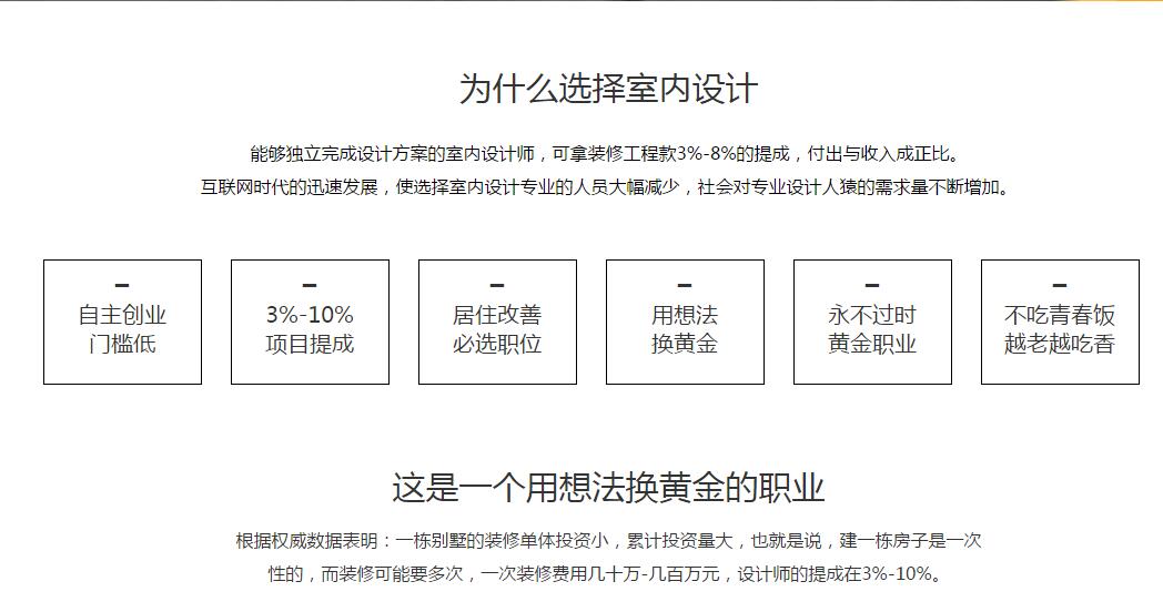 设计软件教学实拍