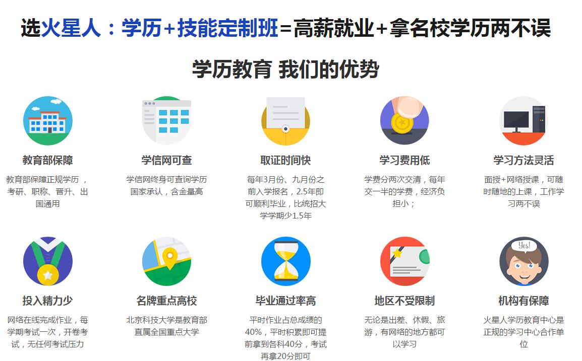 不同学历教育形式对比