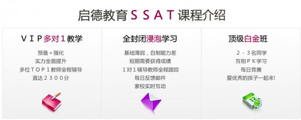 SSAT考试辅导课程