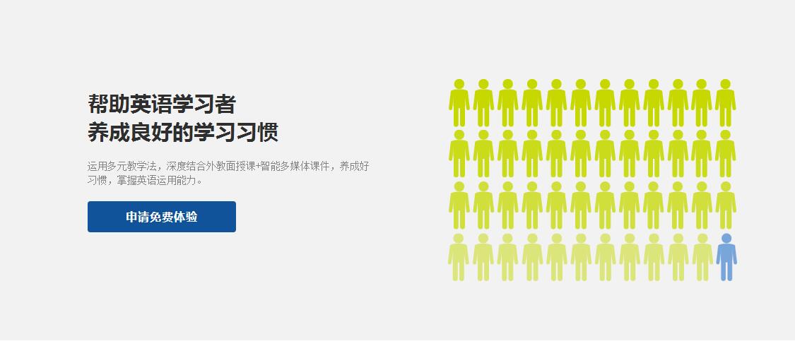 英语分层教学展示