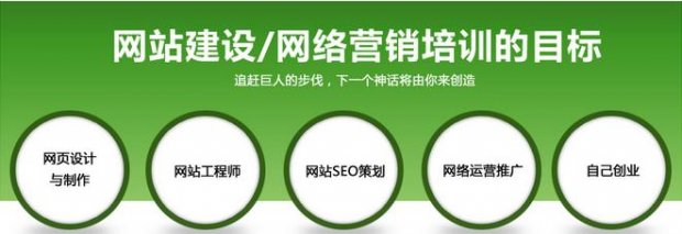 阿里巴巴培训课堂实景