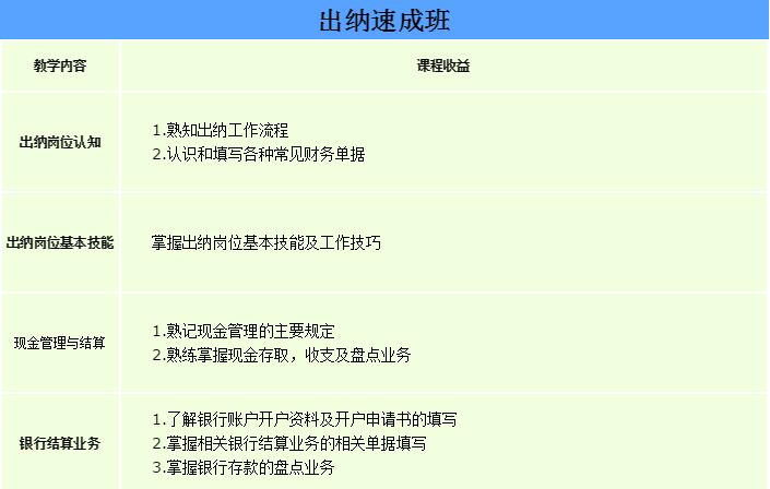 出纳工作台实训