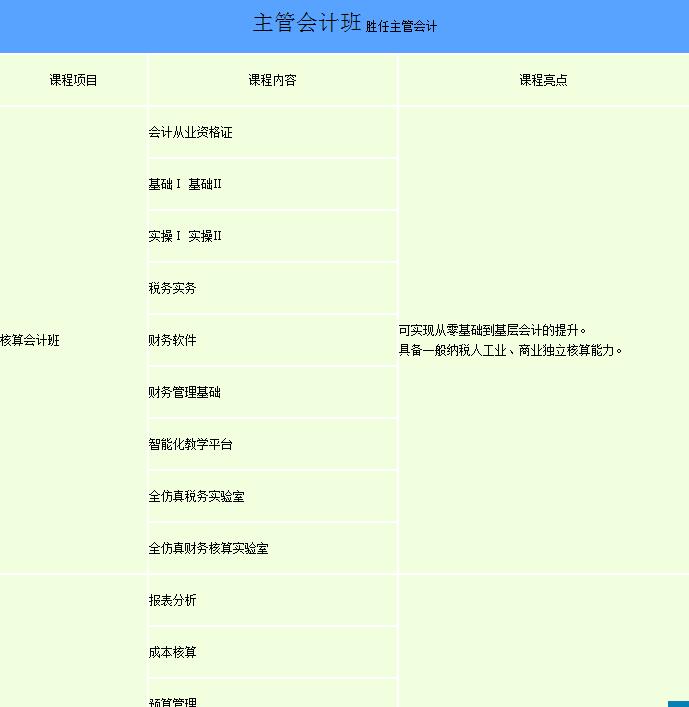 会计职业发展路径