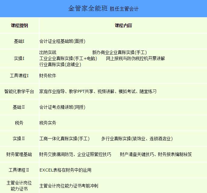 教学案例展示