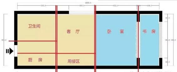 空间规划示意图