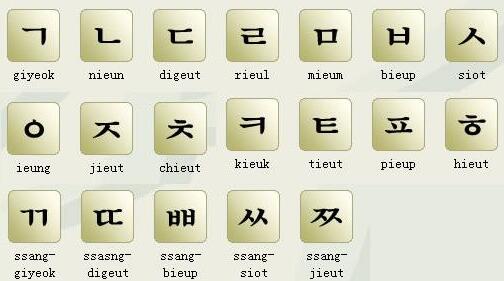 韩语分级课程体系