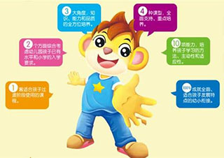 Phonics拼讀樂園進階級