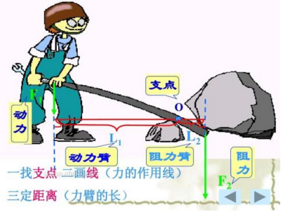 物理实验指导