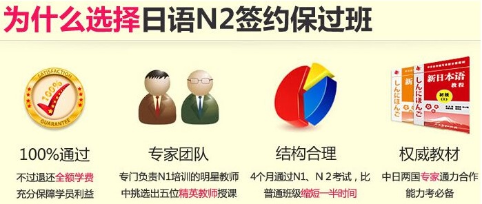 日语分级教学场景