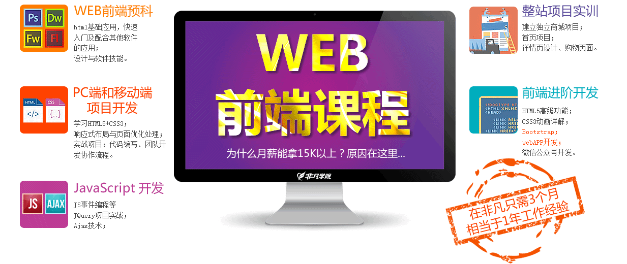 Web網(wǎng)頁前端工程師