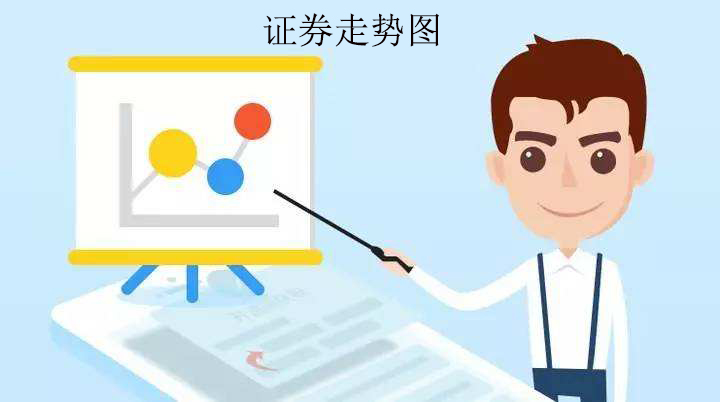 证券从业资格证教材展示