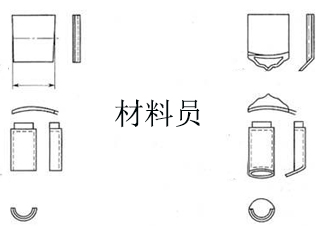 材料员