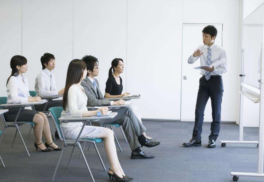 商务日语实训场景