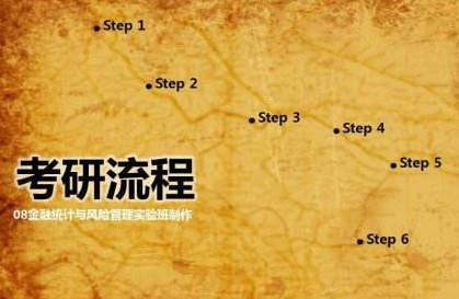 跨考考研协议班