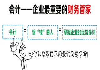 北京中公会计