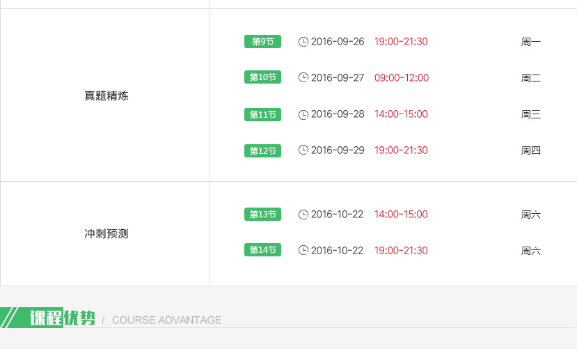 教学进度示意图