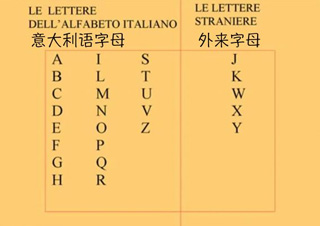 校友记|旅意青年女高音歌唱家姚博慧：能改变你命运的不是别人，而是去学习的那个你