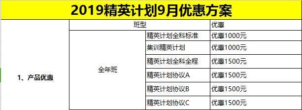 跨考考研9月优惠