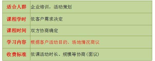 茶艺实操教学现场