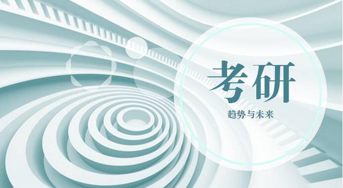 MPAcc考研课程