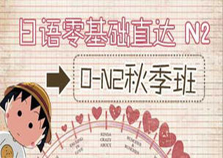 N2級能力考高分直達班