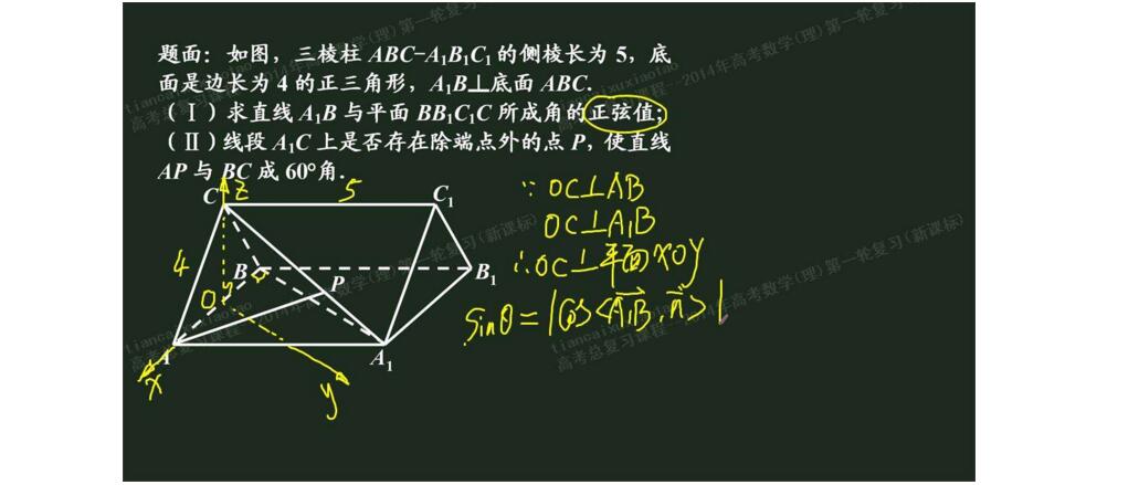 数学思维训练场景