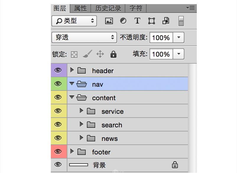 图层分组示例