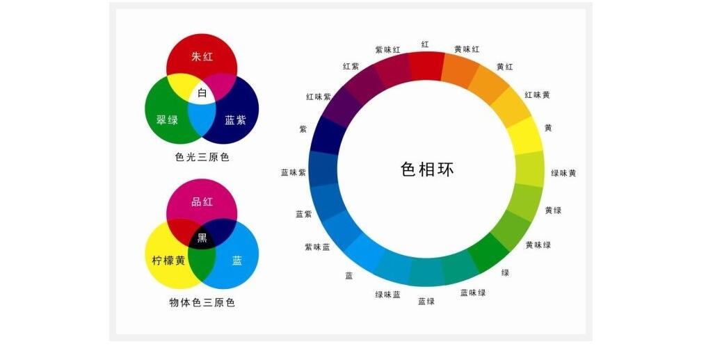 平面设计中的冷色应用案例