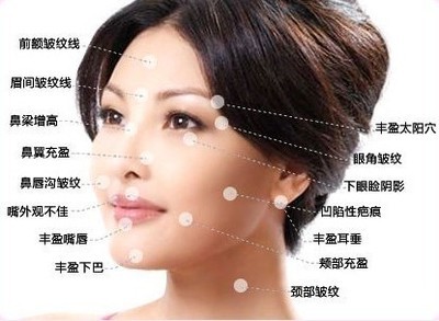 微技术实训