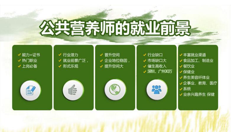 公共营养师职业发展