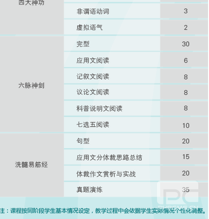 教师团队授课场景