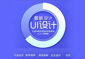 UI设计高薪特训课程体系解析