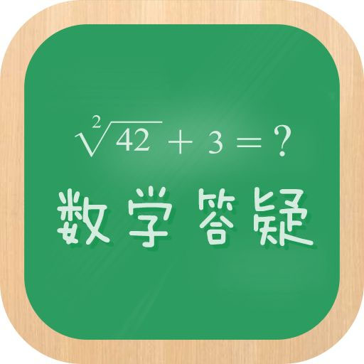 数学思维导图