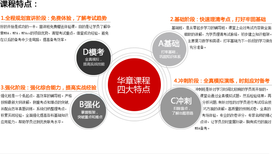 教学现场